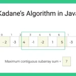 Kadane's Algorithm: A Simple and Efficient Way to Find the Maximum Subarray Sum in an Array